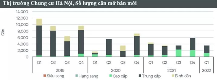 https://static-images.vnncdn.net/files/publish/nguon-bp-nghien-cuu-va-tu-van-cbre-viet-nam-quy-12022-65bfc2c508794acebf8ac9f341bf526f.jpg