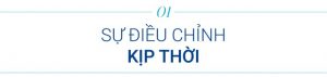 Thị trường bất động sản không lặp lại kịch bản 2009 và không có bong bóng - Ảnh 1.