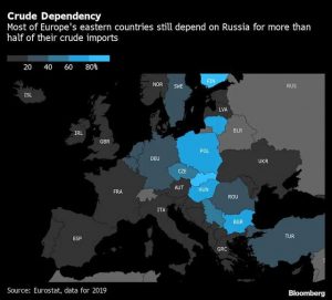 Đức quyết dứt áo bất luận EU có đạt lệnh trừng phạt hay không - Tổng thống Putin tự tin EU không thể sớm cai nghiện dầu Nga - Ảnh 1.