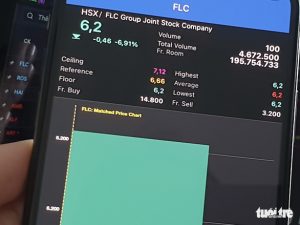 Lo sợ khả năng cao bị hủy niêm yết, nhà đầu tư tháo chạy khỏi cổ phiếu họ FLC - Ảnh 1.