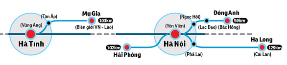 Đến thời làm đường sắt - Ảnh 4.