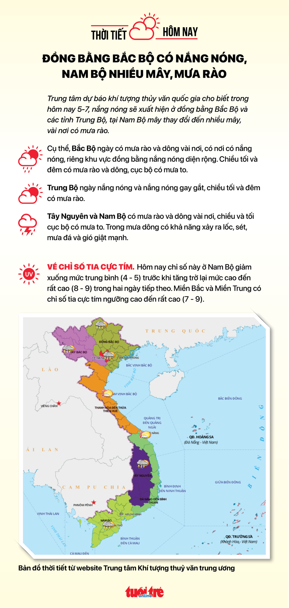 Tin sáng 5-7: Điều kiện xét đặc xá 2022; 1 năm rưỡi có gần 9.400 viên chức y tế thôi - bỏ việc - Ảnh 7.