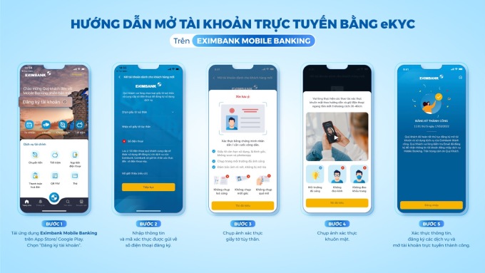 Với những trải nghiệm tốt, khách hàng ngày càng hào hứng với việc mở tài khoản Eximbank trên ứng dụng Eximbank Mobile Banking bằng eKYC.