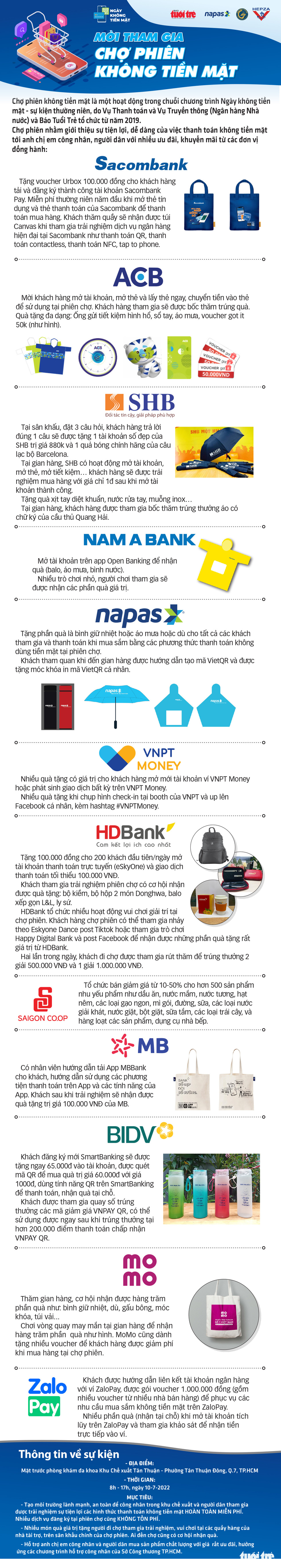 Bất ngờ quy mô gian hàng, không gian trải nghiệm và lượng quà tặng khủng ở Chợ phiên Không tiền mặt - Ảnh 27.