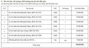 Ngân hàng liên tục rao bán ô tô, bán cả phế liệu để thu hồi nợ - Ảnh 1.