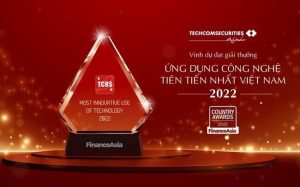 TCBS lãi 2.008 tỷ đồng bán niên 2022, tăng 9%