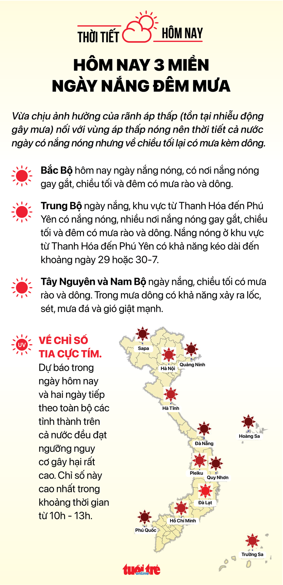 Tin sáng 27-7: Nhiều giải pháp hạ nhiệt giá thịt heo; TP.HCM thu phí hạ tầng cảng biển mới từ 1-8 - Ảnh 7.