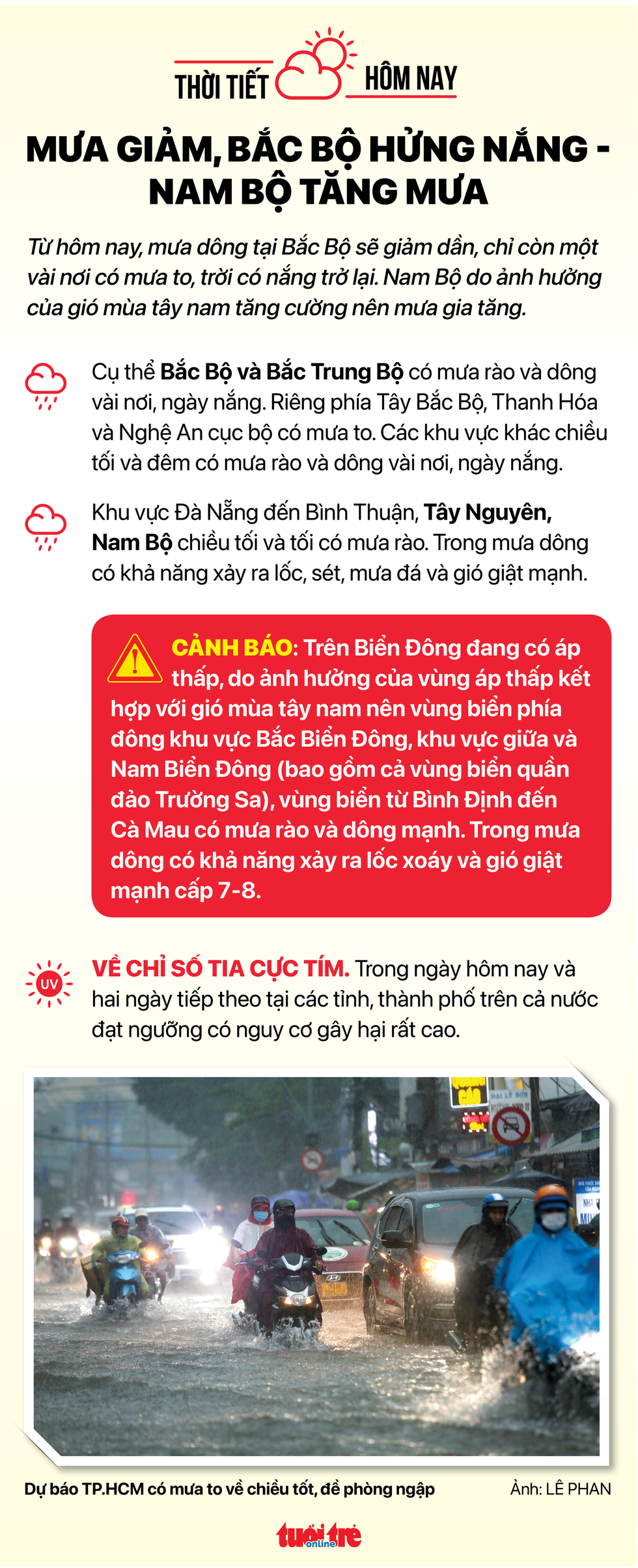 Tin sáng 16-8: Thêm nhiều đoàn tàu hỏa dịp 2-9; Bắc Bộ giảm mưa hửng nắng, Nam Bộ tăng mưa - Ảnh 8.