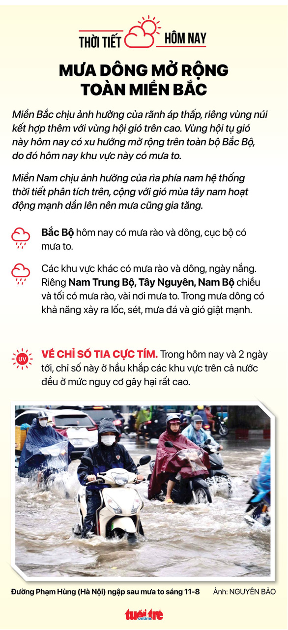 Tin sáng 15-8: Vé máy bay dịp lễ 2-9 giá gấp đôi ngày thường; Xử cựu bí thư Bình Dương bán đất vàng - Ảnh 4.