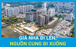 Giá nhà ở vẫn tăng trong bối cảnh thị trường chững lại, nguyên nhân do đâu?