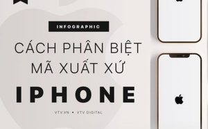 [INFOGRAPHIC] Cách phân biệt mã xuất xứ iPhone