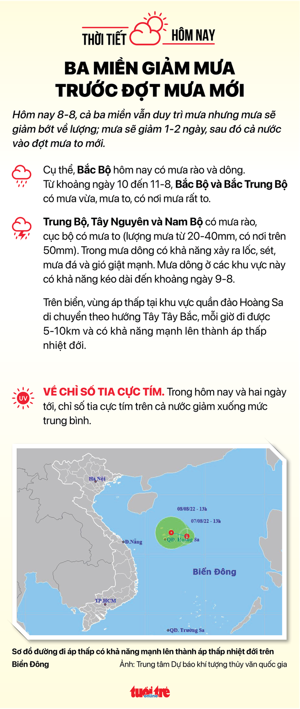 Tin sáng 8-8: Giá xăng có thể giảm tiếp; Giải ngân đầu tư công nhiều tỉnh vẫn thấp - Ảnh 4.