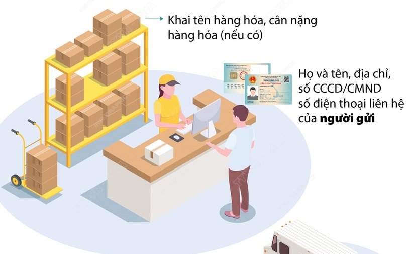 Từ 1/9, gửi hàng hóa xe khách phải khai số CCCD/CMND người gửi và người nhận