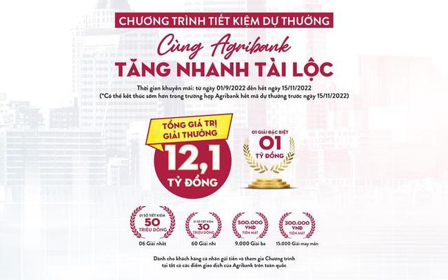 Gửi tiền trúng lớn với Chương trình 'Cùng Agribank – Tăng nhanh Tài Lộc”